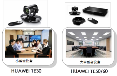 华为即将在CeBIT展发布全新一代视频会议产品_科技_腾讯网